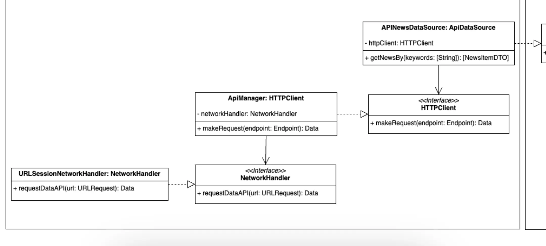 Representacindeloscomponentesdelapartedelosdatos.webp