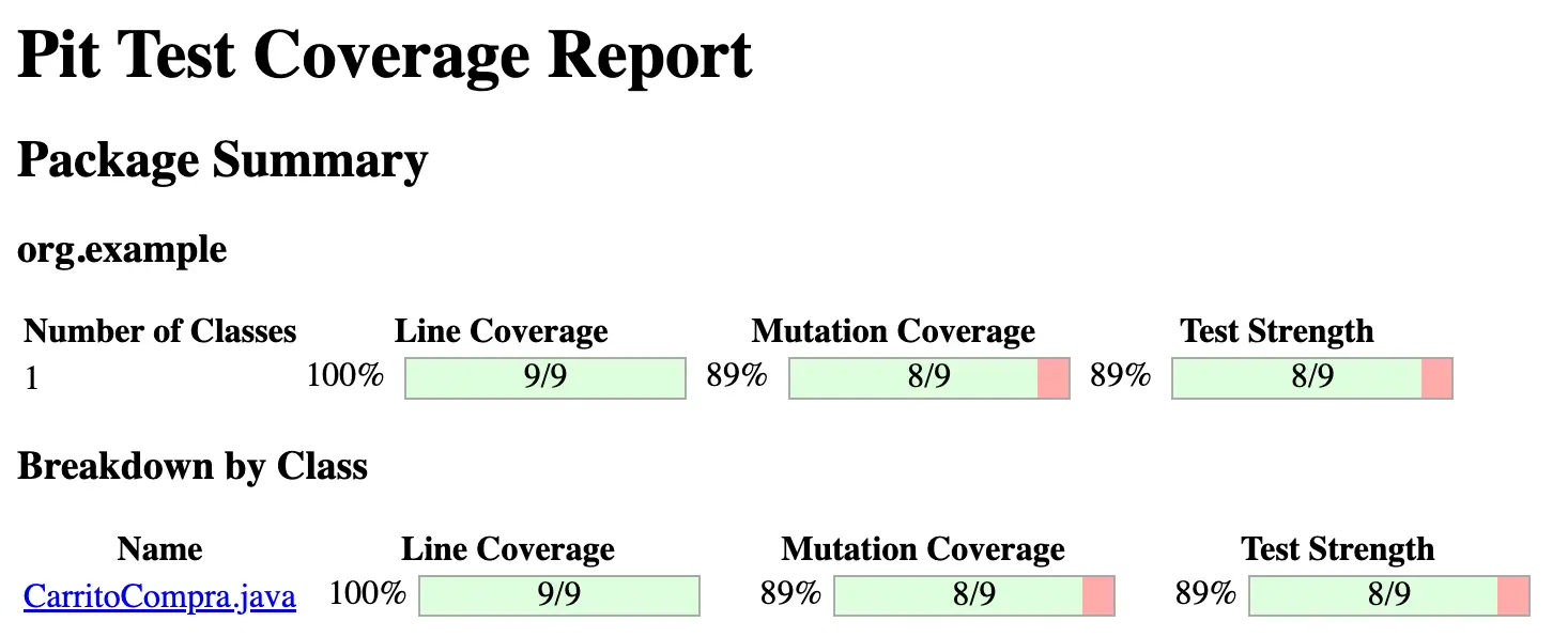 Mutationtesting-TestCoverage.webp