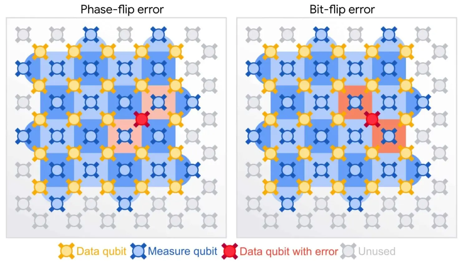 quantum-computers.webp